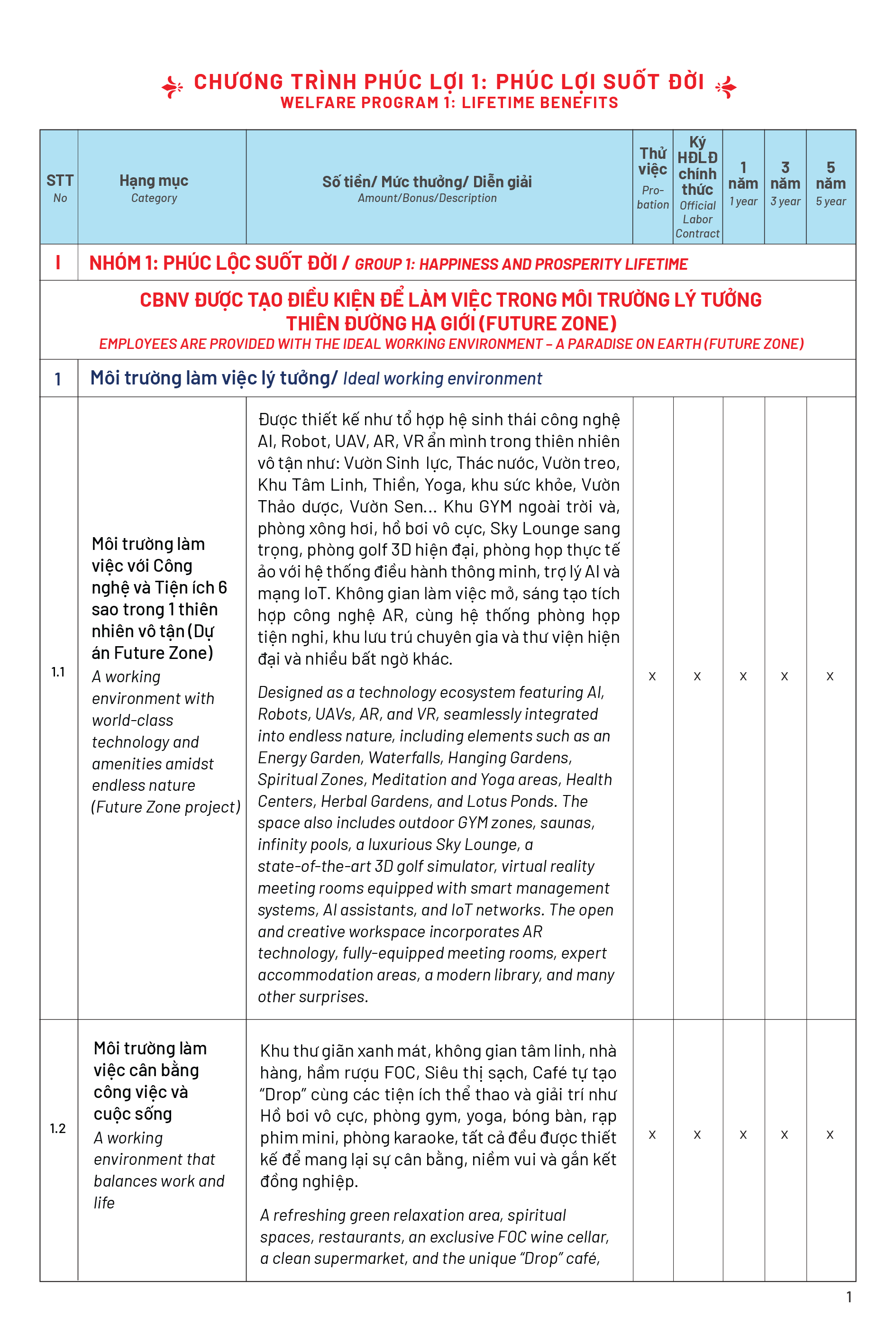 Page 1 Back