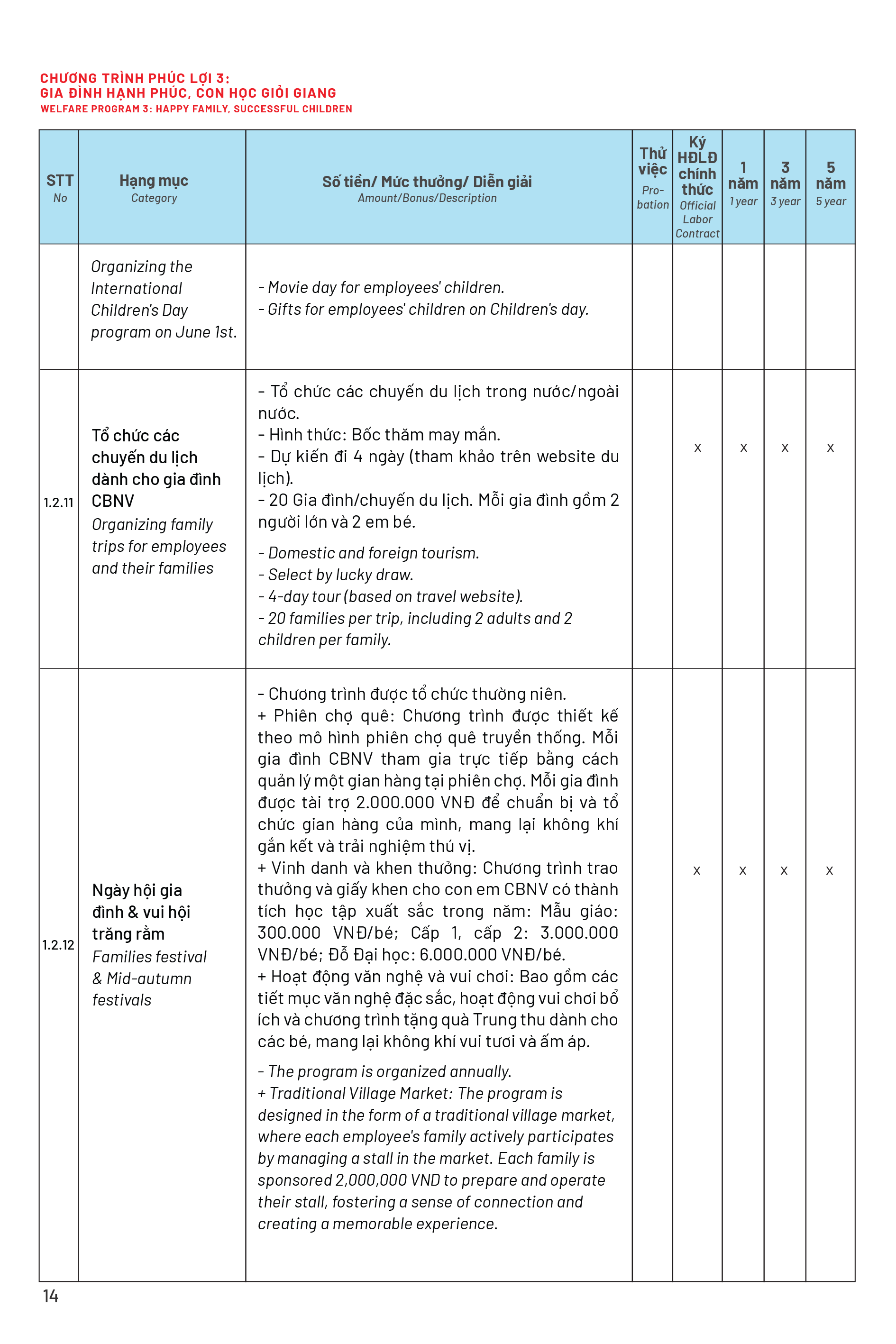 Page 8 Front