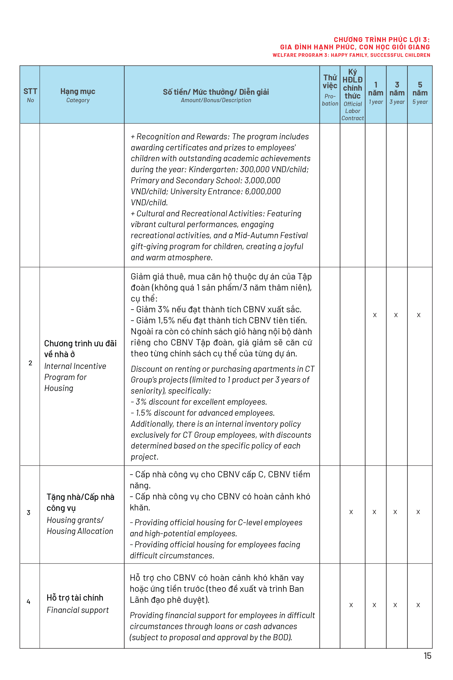 Page 8 Back
