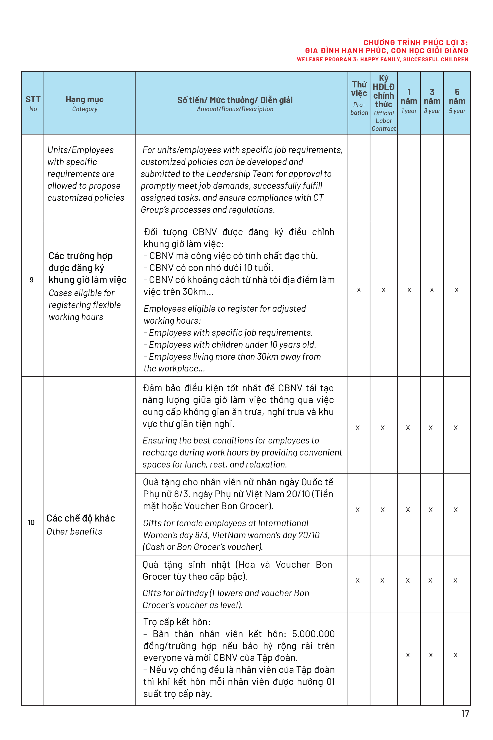 Page 9 Back