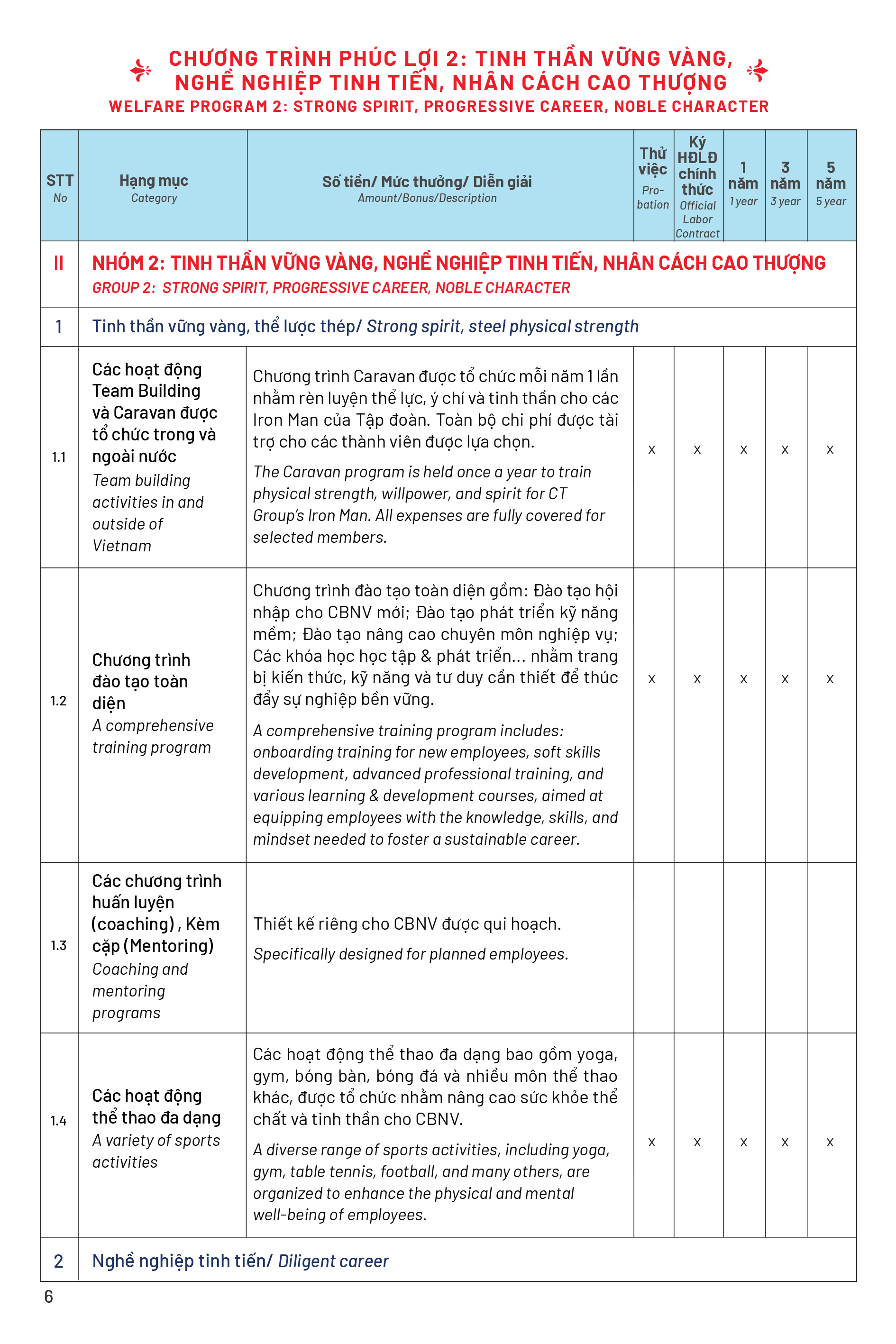 Page 4 Front
