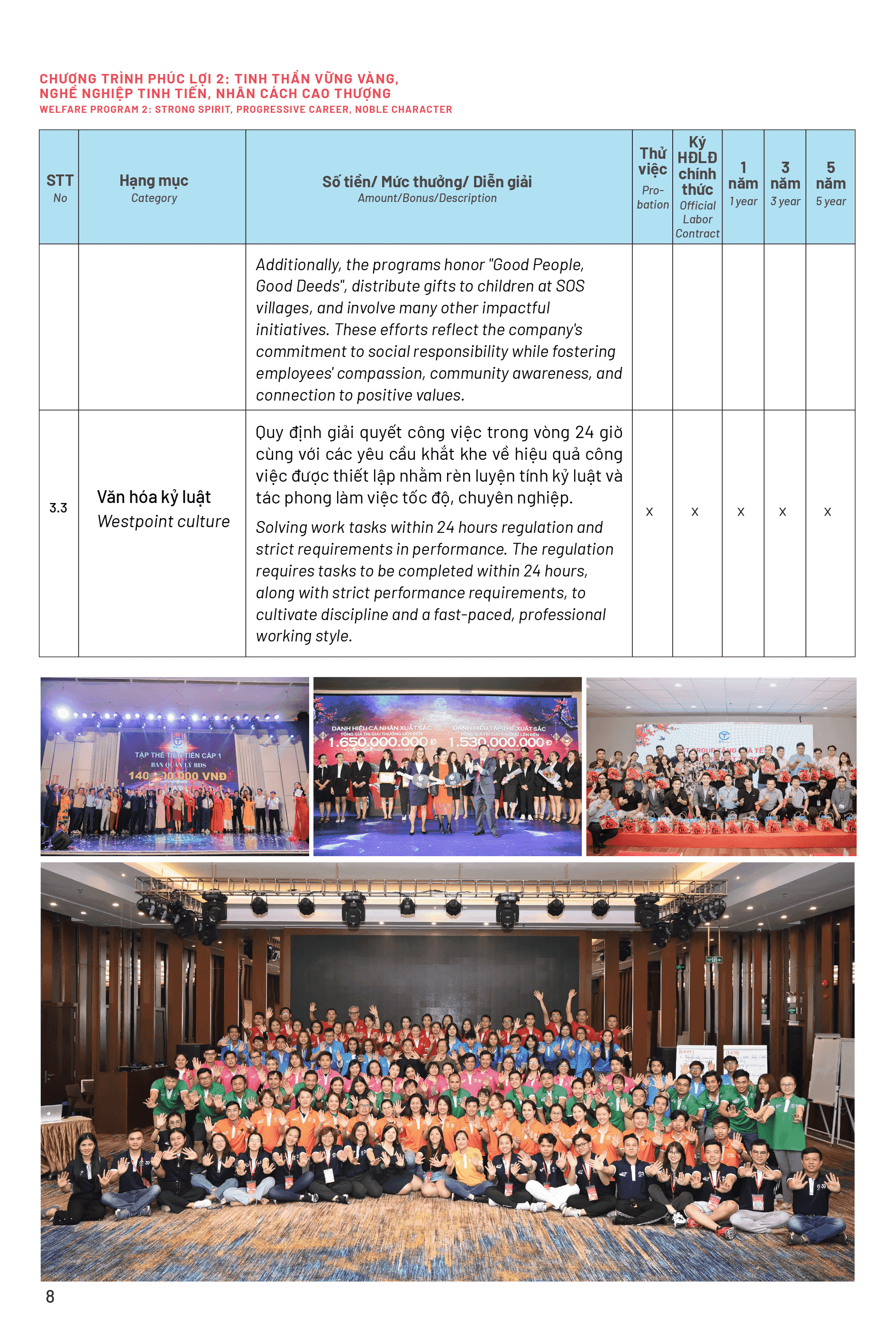 Page 5 Front